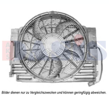 AKS DASIS Ventilators, Motora dzesēšanas sistēma 058043N